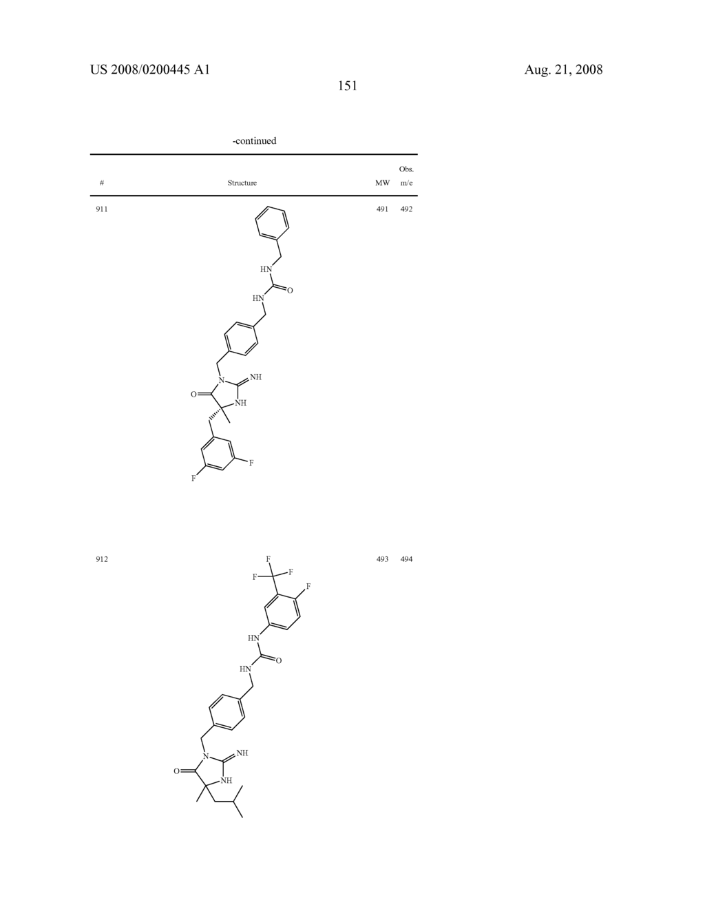 Heterocyclic aspartyl protease inhibitors - diagram, schematic, and image 152