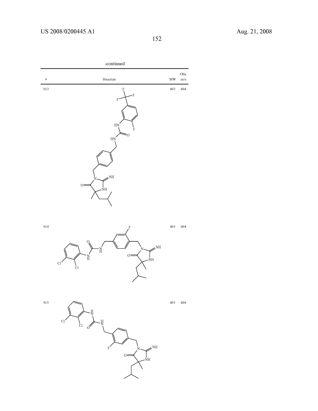 Heterocyclic aspartyl protease inhibitors - diagram, schematic, and image 153