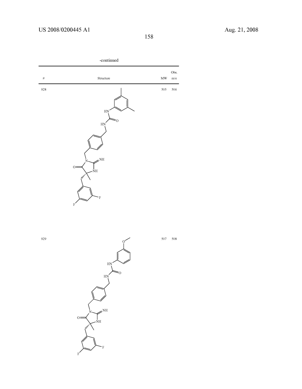 Heterocyclic aspartyl protease inhibitors - diagram, schematic, and image 159