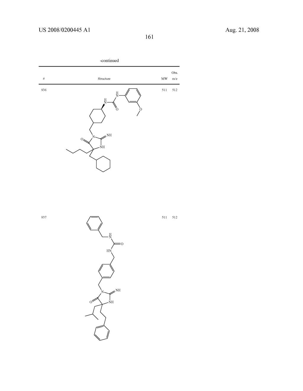 Heterocyclic aspartyl protease inhibitors - diagram, schematic, and image 162