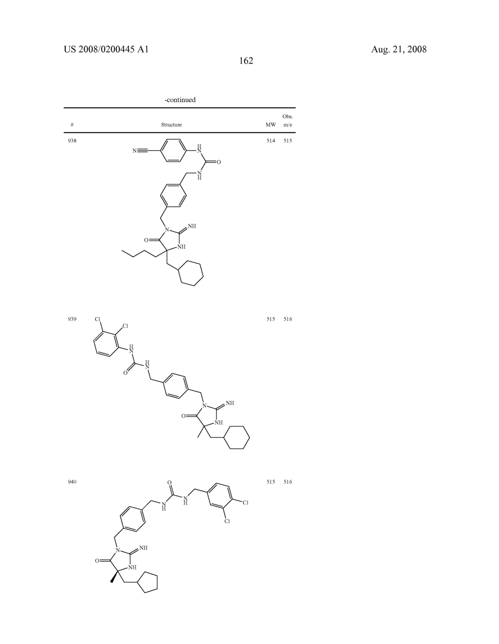 Heterocyclic aspartyl protease inhibitors - diagram, schematic, and image 163