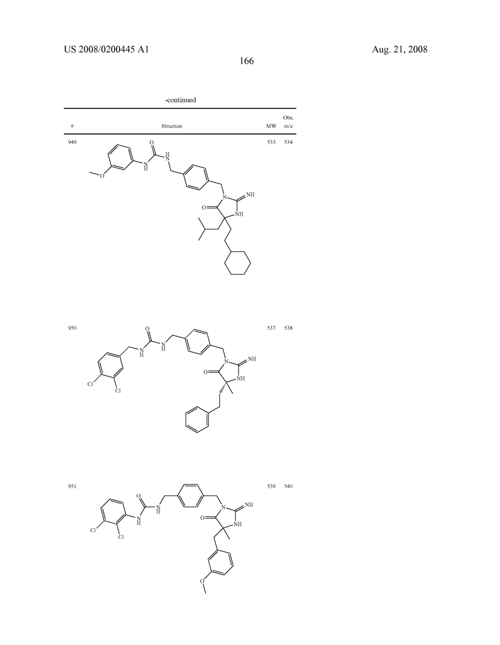 Heterocyclic aspartyl protease inhibitors - diagram, schematic, and image 167