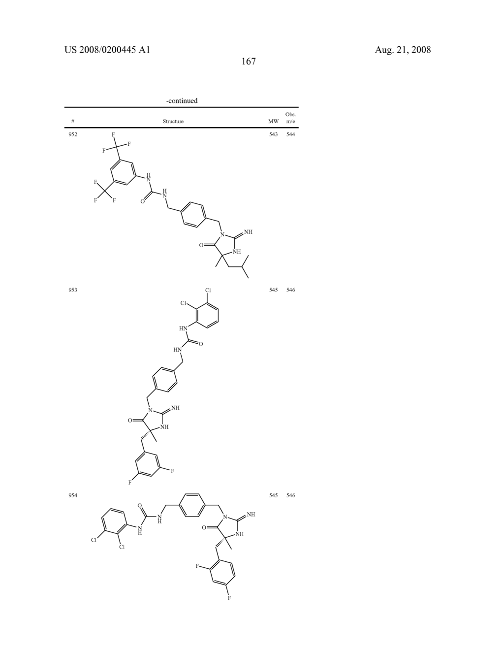 Heterocyclic aspartyl protease inhibitors - diagram, schematic, and image 168