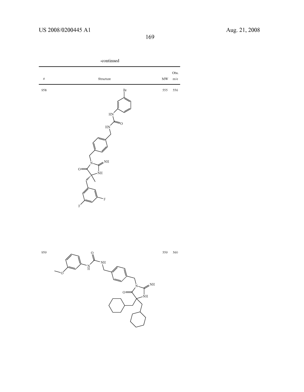 Heterocyclic aspartyl protease inhibitors - diagram, schematic, and image 170