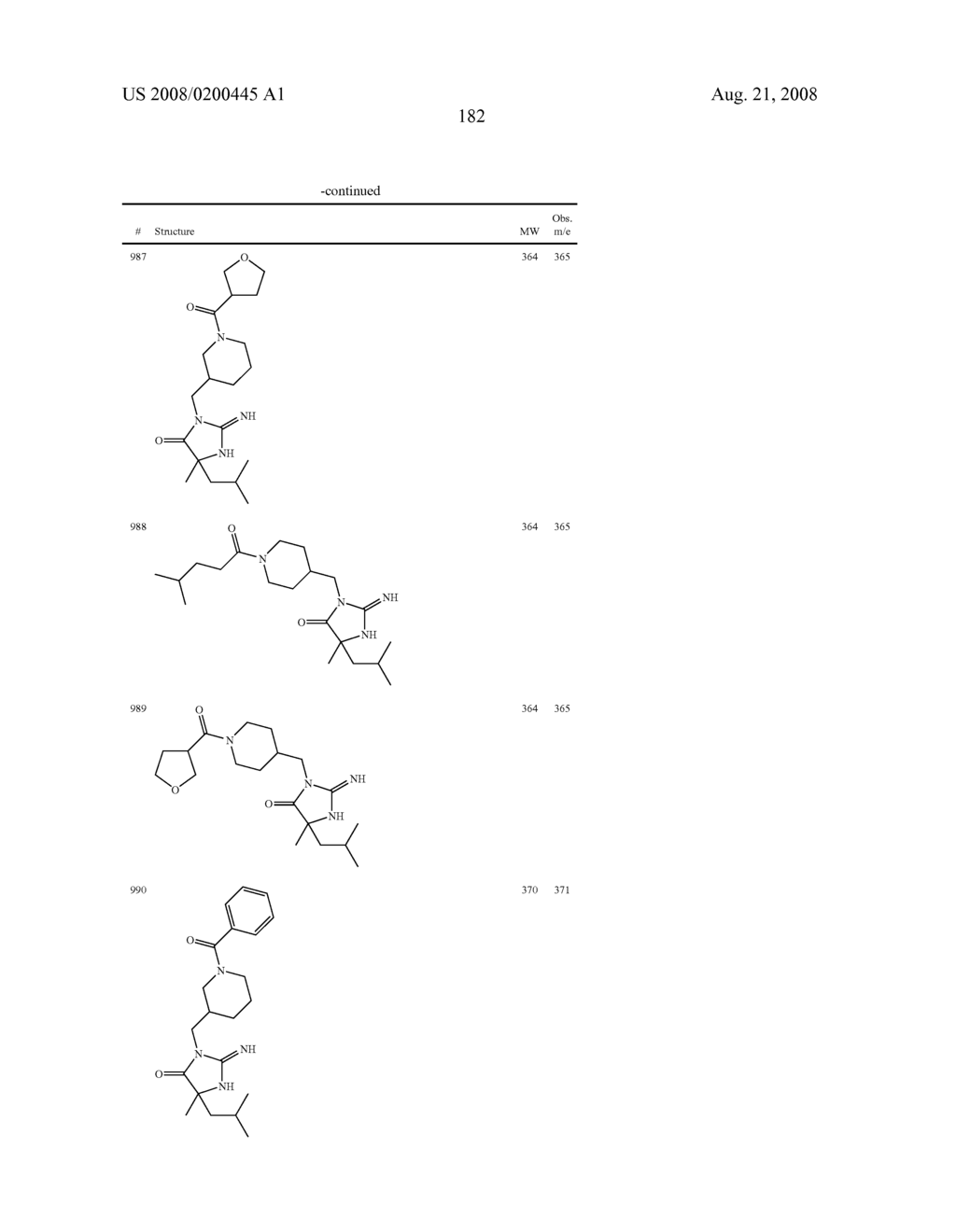 Heterocyclic aspartyl protease inhibitors - diagram, schematic, and image 183