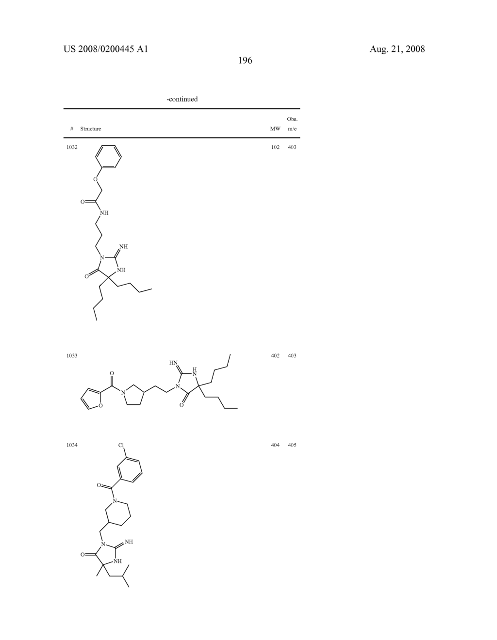 Heterocyclic aspartyl protease inhibitors - diagram, schematic, and image 197