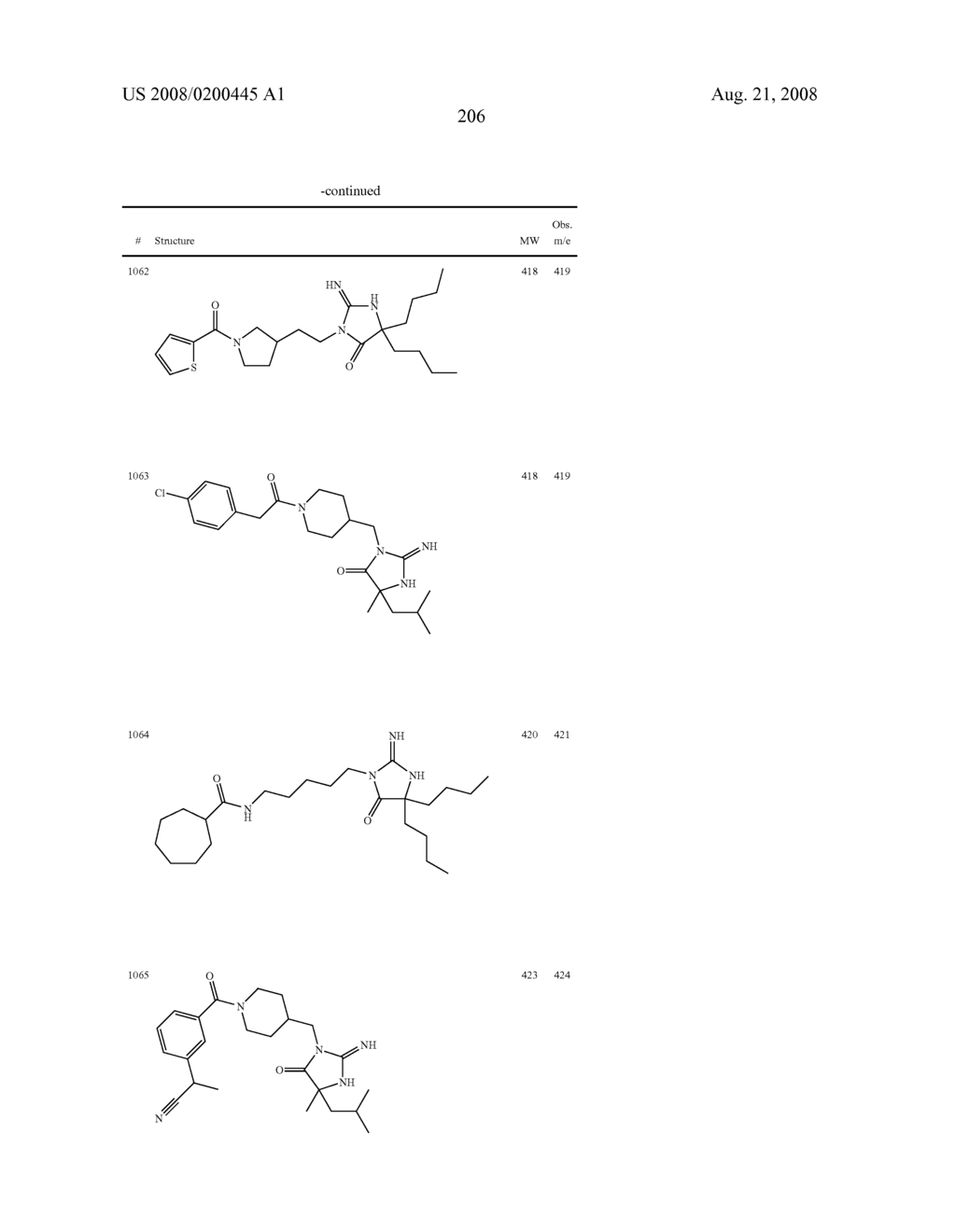 Heterocyclic aspartyl protease inhibitors - diagram, schematic, and image 207