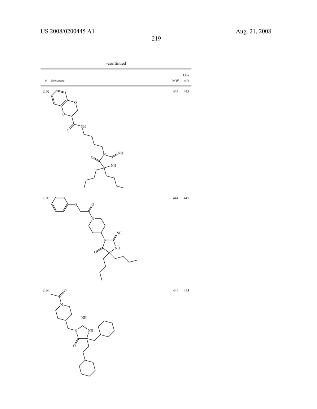 Heterocyclic aspartyl protease inhibitors - diagram, schematic, and image 220