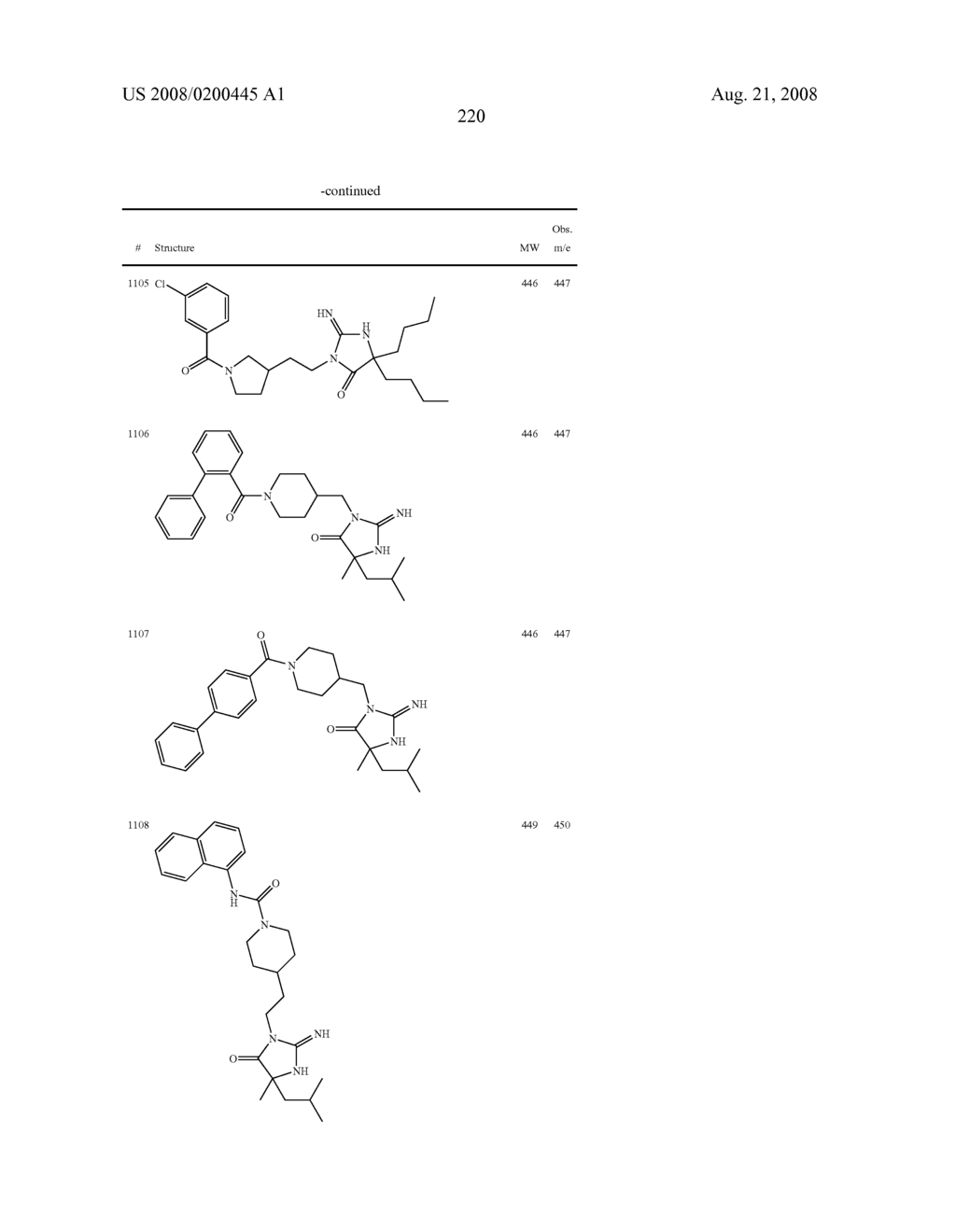 Heterocyclic aspartyl protease inhibitors - diagram, schematic, and image 221