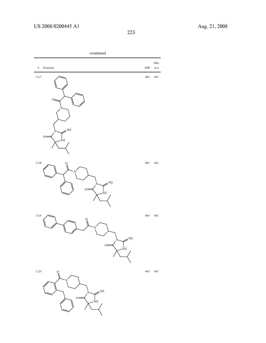 Heterocyclic aspartyl protease inhibitors - diagram, schematic, and image 224