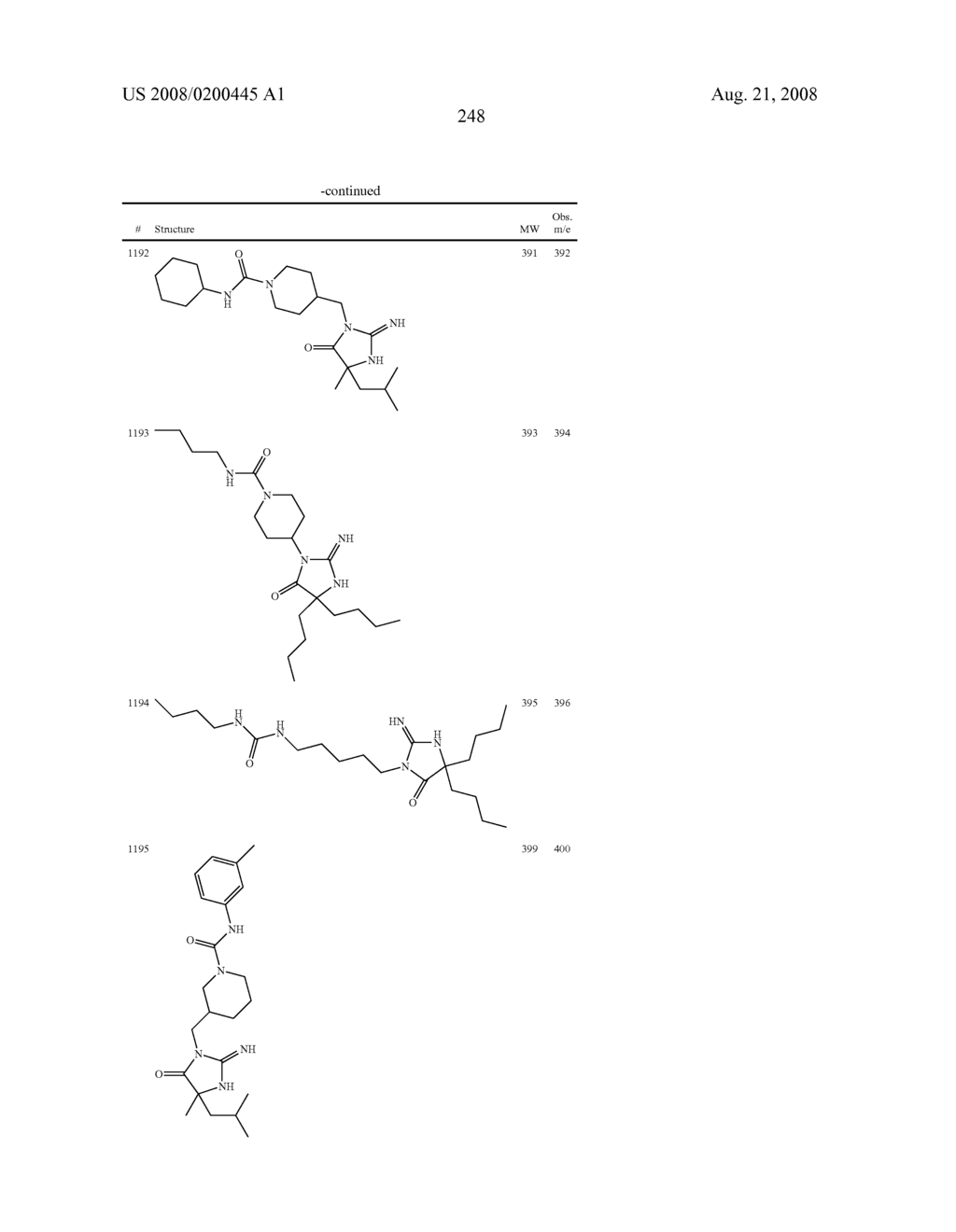 Heterocyclic aspartyl protease inhibitors - diagram, schematic, and image 249