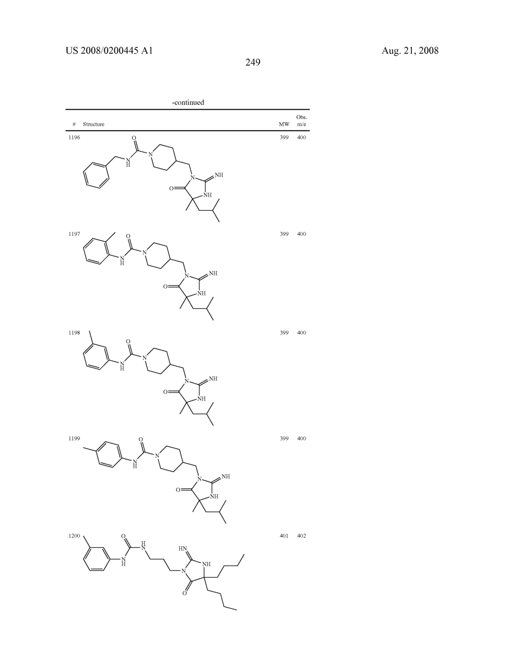 Heterocyclic aspartyl protease inhibitors - diagram, schematic, and image 250