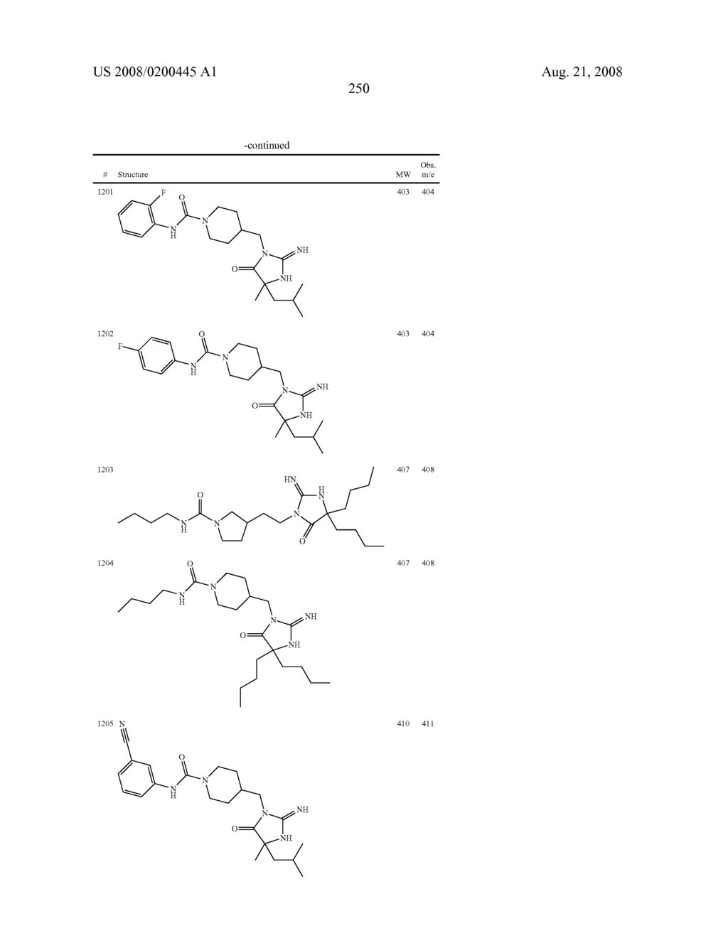 Heterocyclic aspartyl protease inhibitors - diagram, schematic, and image 251