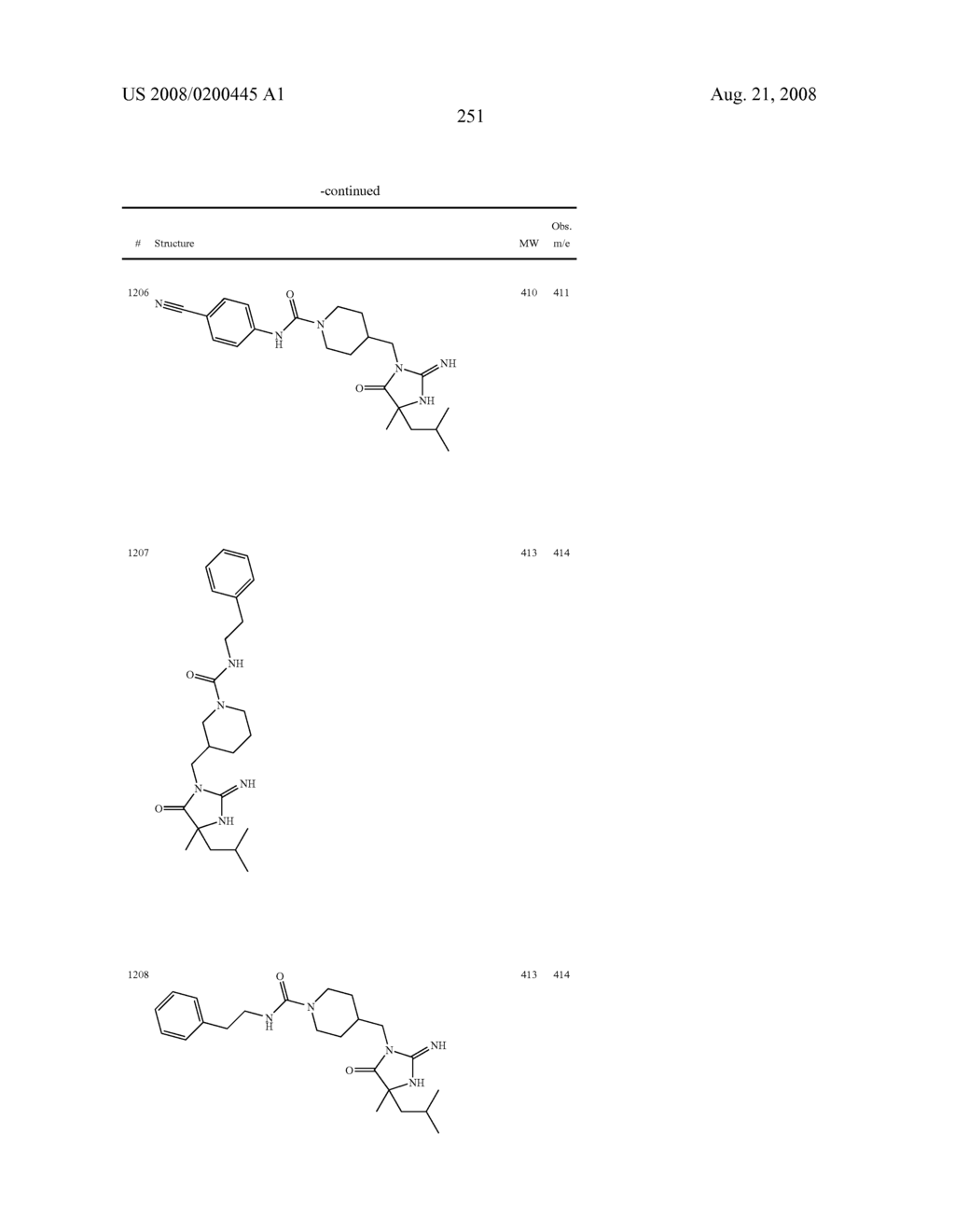 Heterocyclic aspartyl protease inhibitors - diagram, schematic, and image 252