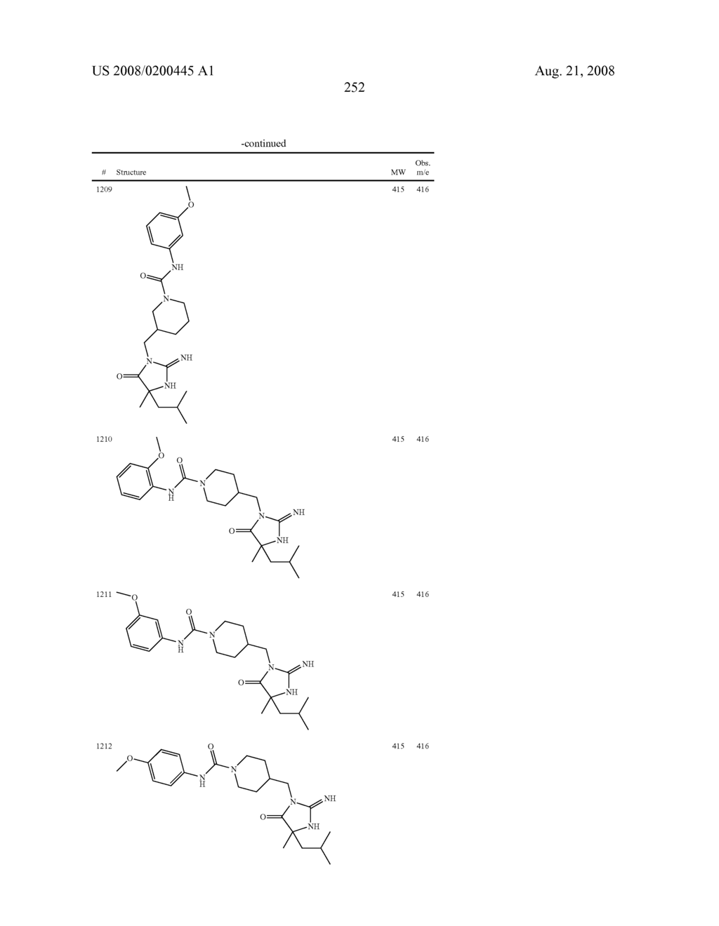Heterocyclic aspartyl protease inhibitors - diagram, schematic, and image 253
