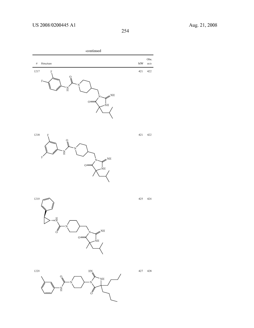 Heterocyclic aspartyl protease inhibitors - diagram, schematic, and image 255