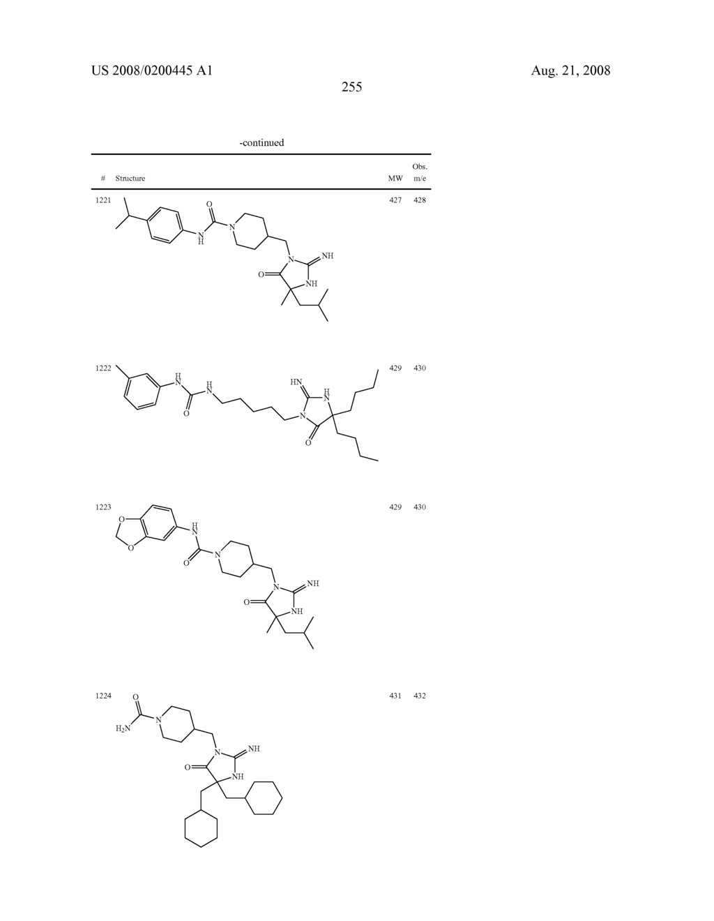 Heterocyclic aspartyl protease inhibitors - diagram, schematic, and image 256