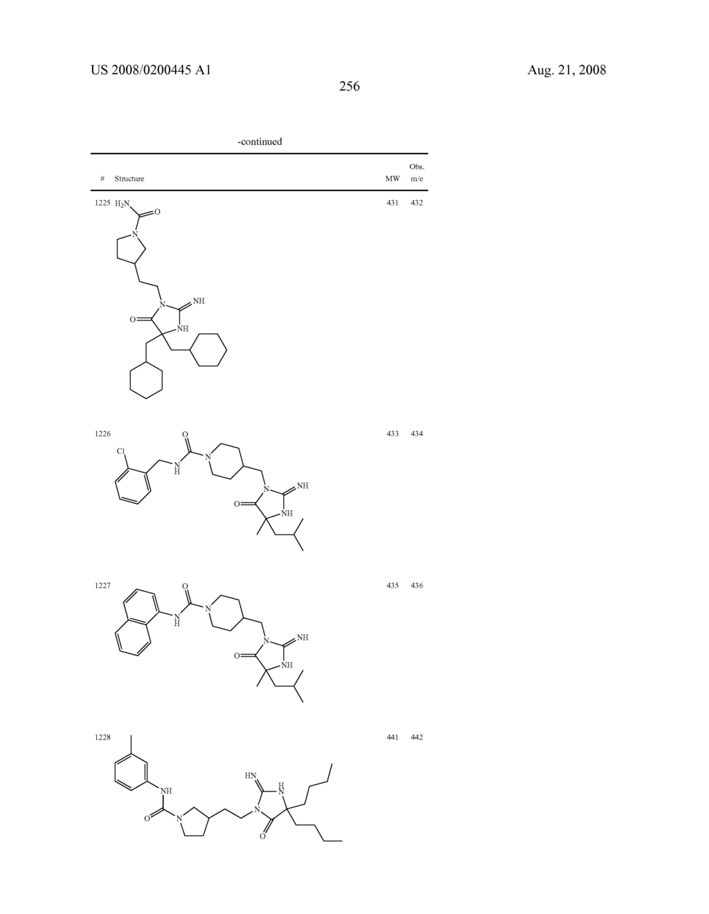 Heterocyclic aspartyl protease inhibitors - diagram, schematic, and image 257