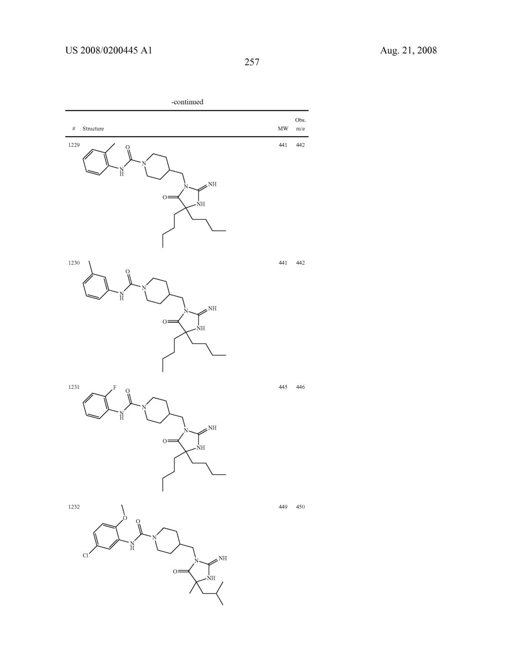 Heterocyclic aspartyl protease inhibitors - diagram, schematic, and image 258