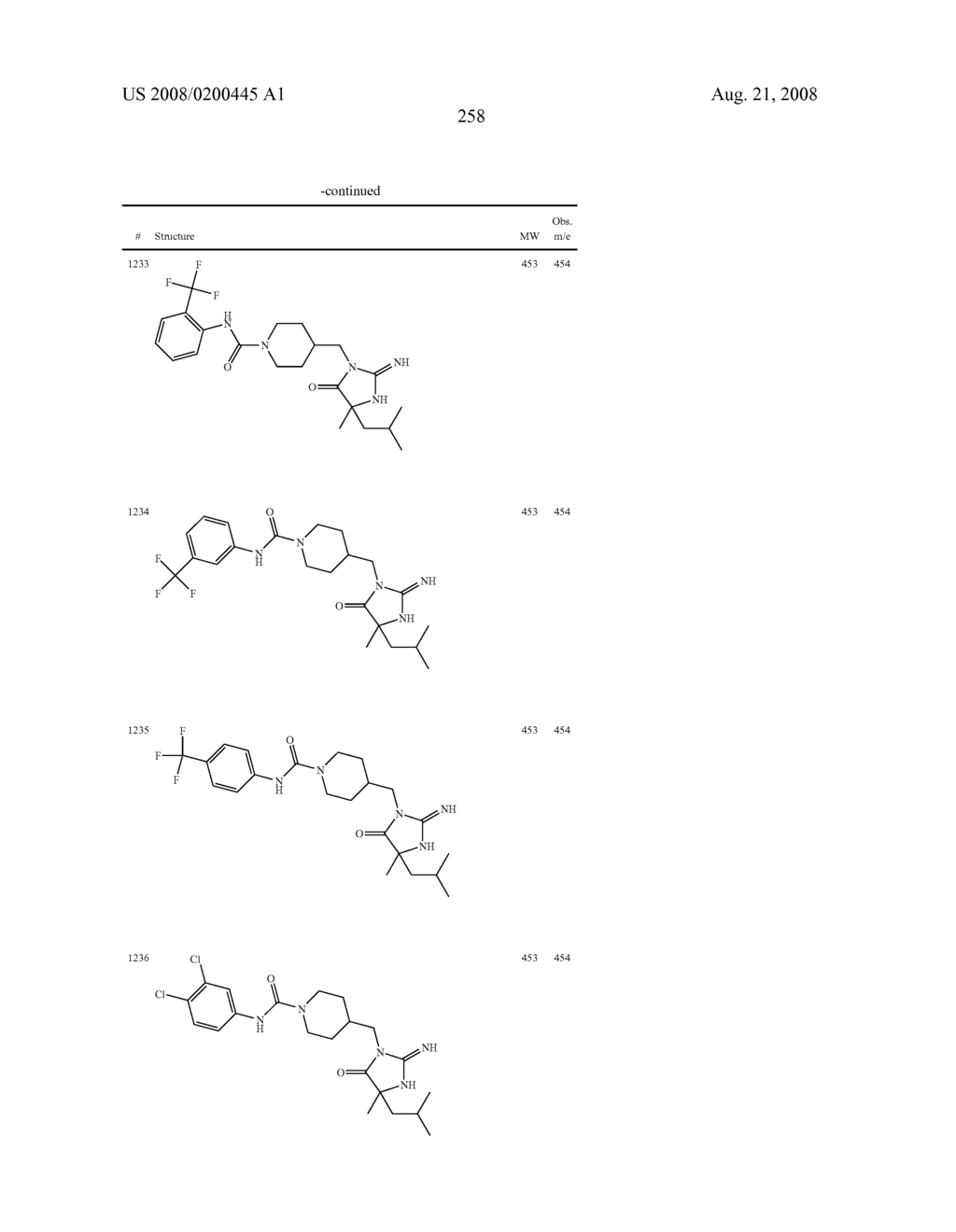 Heterocyclic aspartyl protease inhibitors - diagram, schematic, and image 259