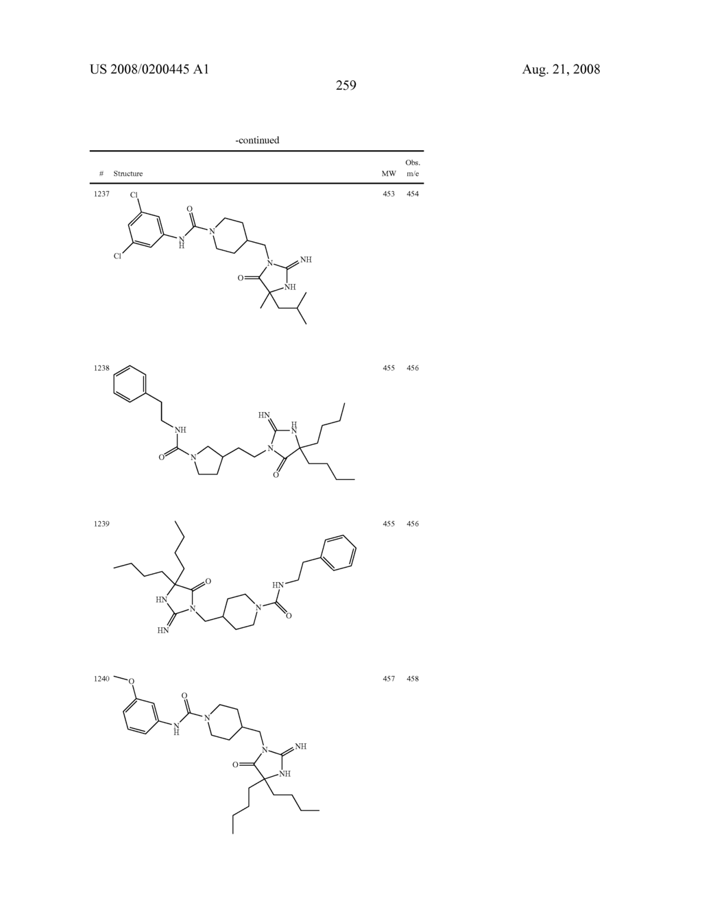 Heterocyclic aspartyl protease inhibitors - diagram, schematic, and image 260