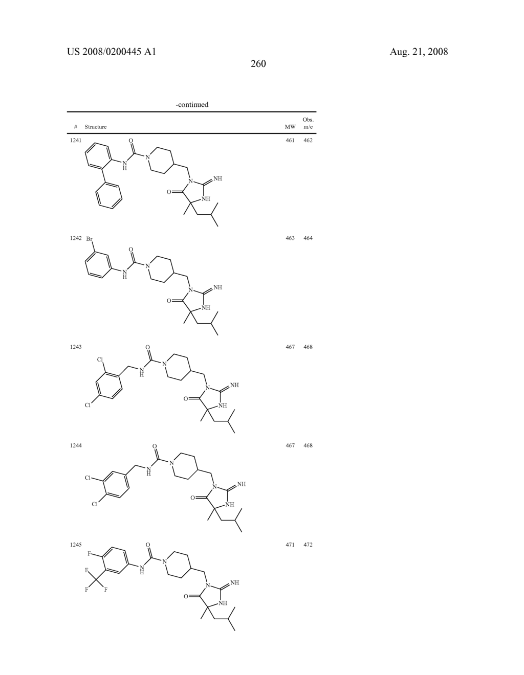 Heterocyclic aspartyl protease inhibitors - diagram, schematic, and image 261