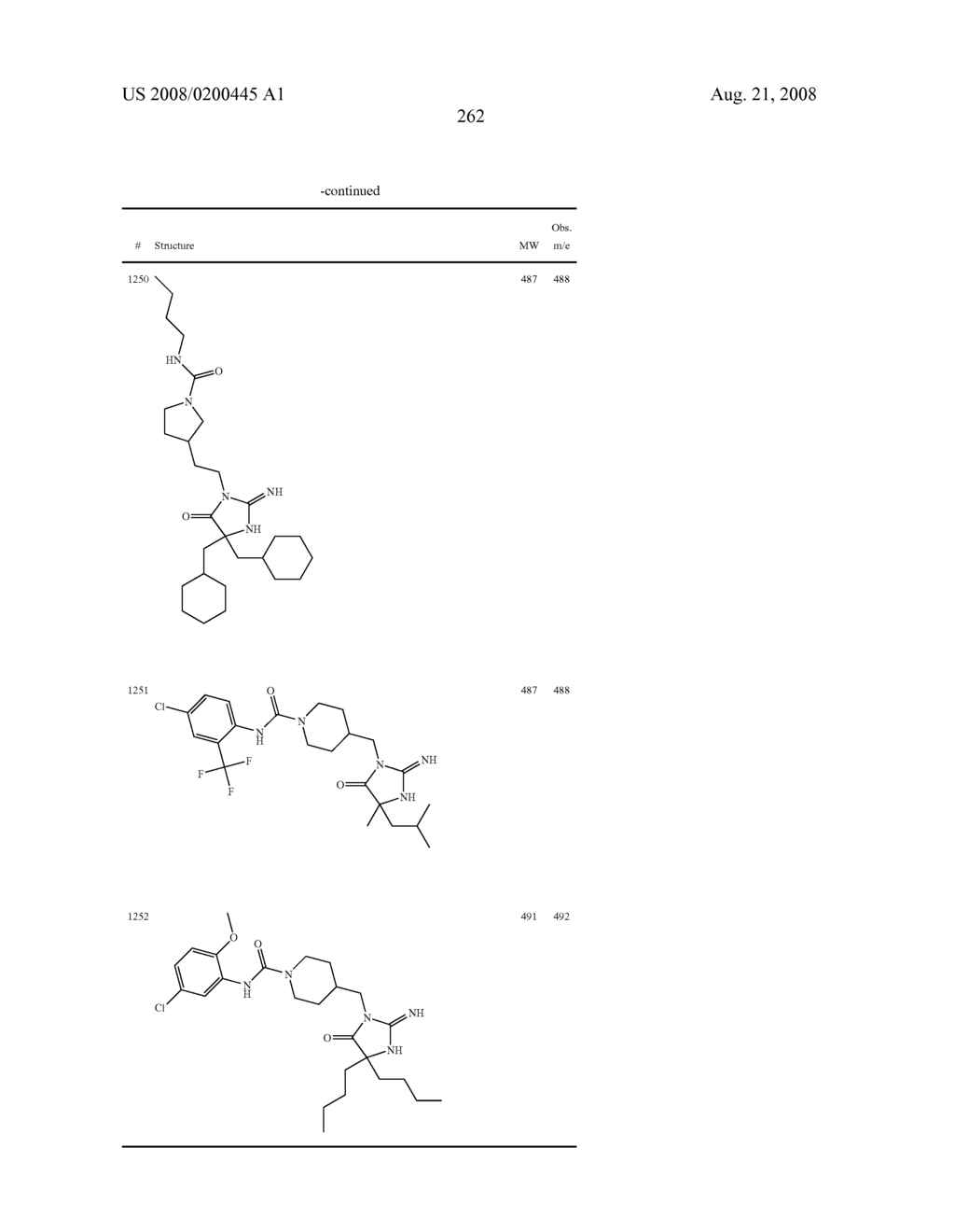 Heterocyclic aspartyl protease inhibitors - diagram, schematic, and image 263
