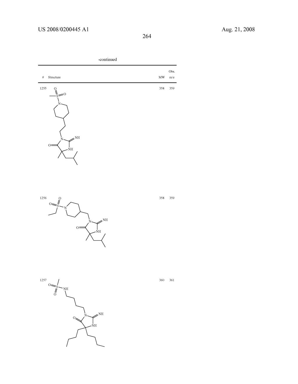 Heterocyclic aspartyl protease inhibitors - diagram, schematic, and image 265