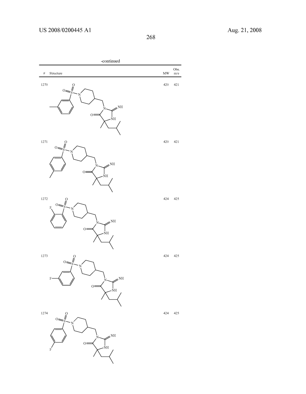 Heterocyclic aspartyl protease inhibitors - diagram, schematic, and image 269