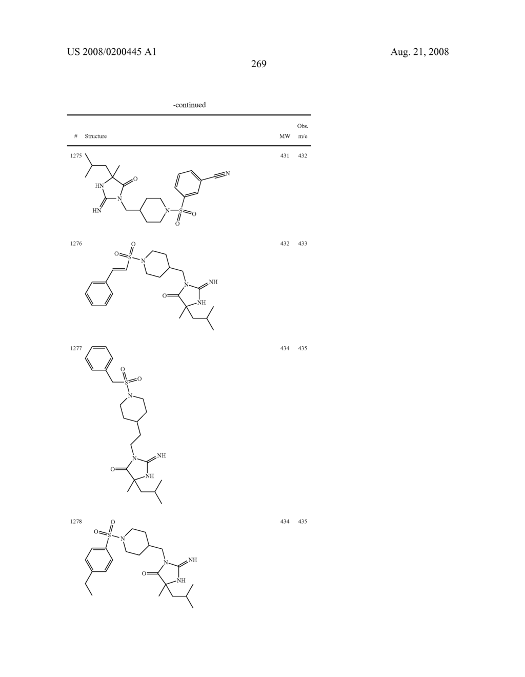 Heterocyclic aspartyl protease inhibitors - diagram, schematic, and image 270