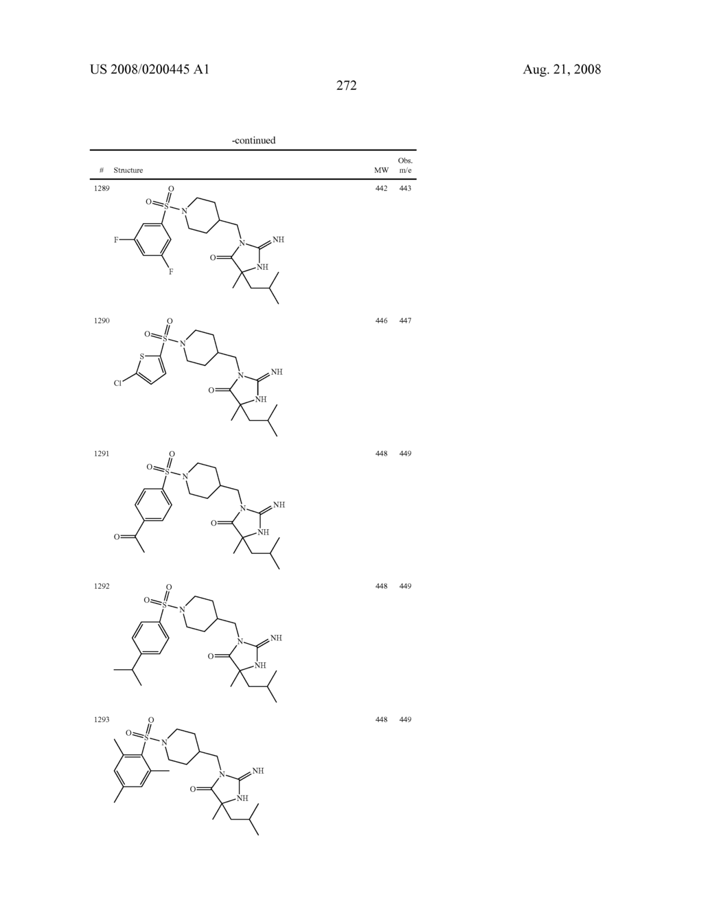 Heterocyclic aspartyl protease inhibitors - diagram, schematic, and image 273