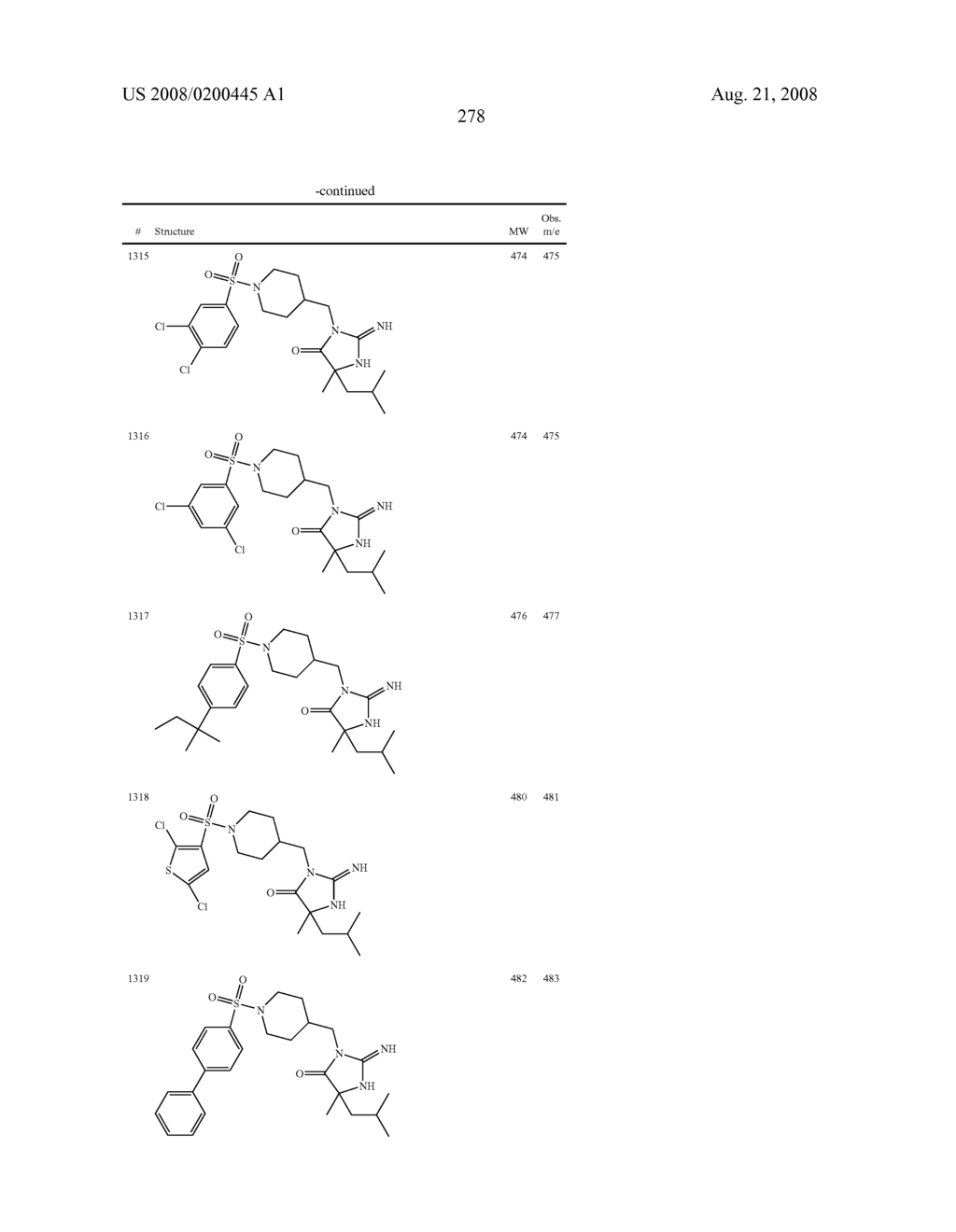 Heterocyclic aspartyl protease inhibitors - diagram, schematic, and image 279