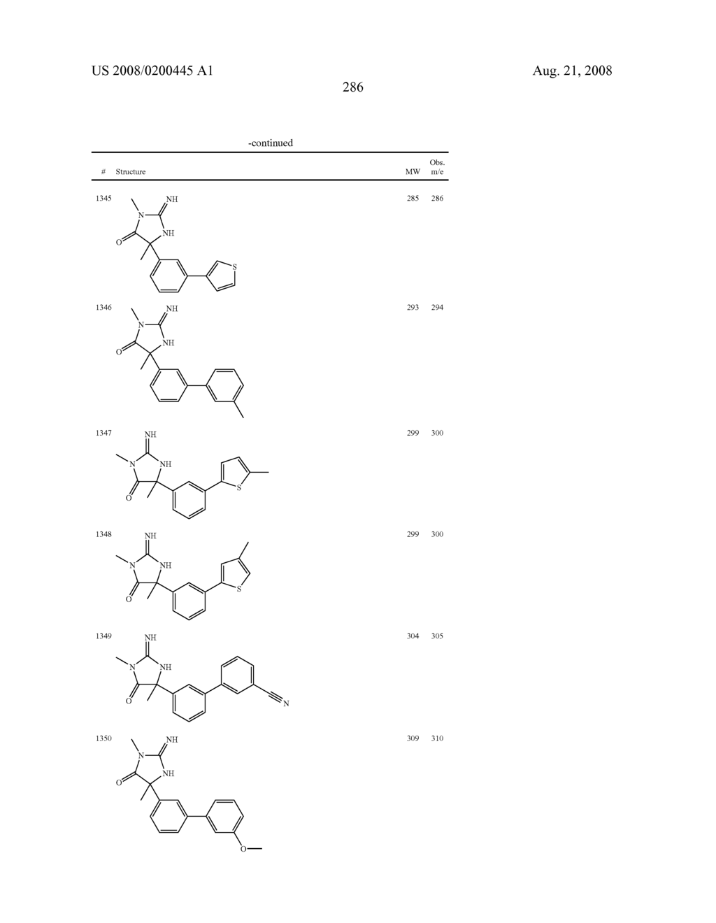 Heterocyclic aspartyl protease inhibitors - diagram, schematic, and image 287