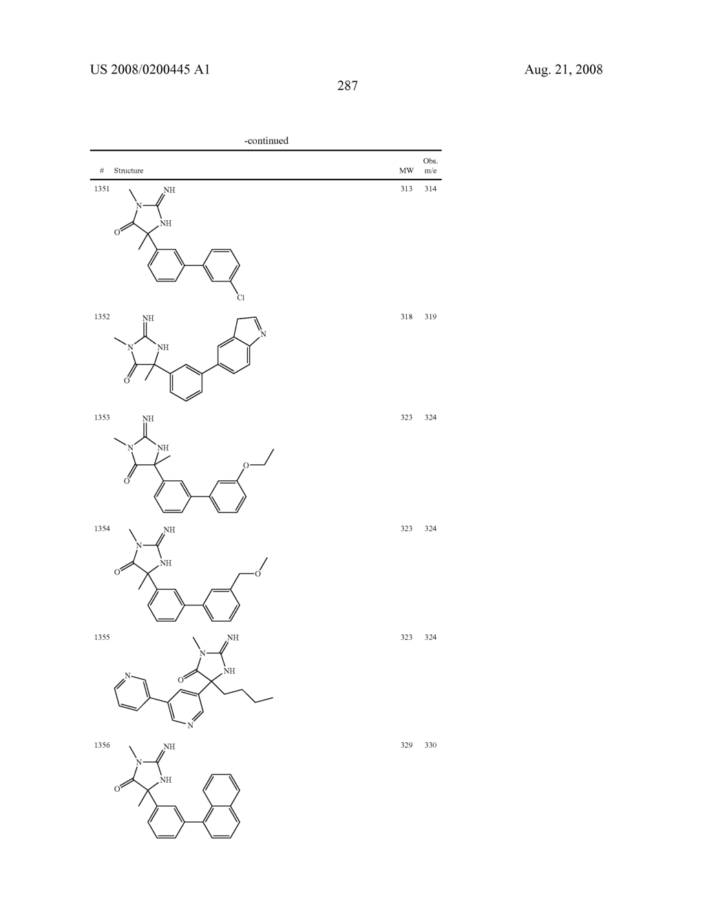 Heterocyclic aspartyl protease inhibitors - diagram, schematic, and image 288