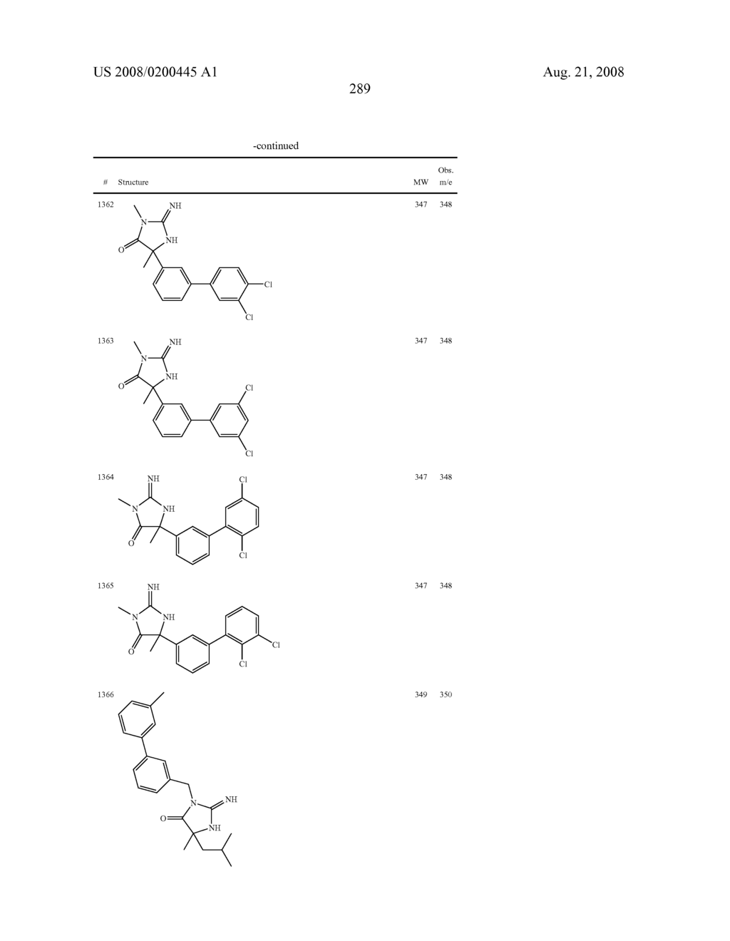 Heterocyclic aspartyl protease inhibitors - diagram, schematic, and image 290