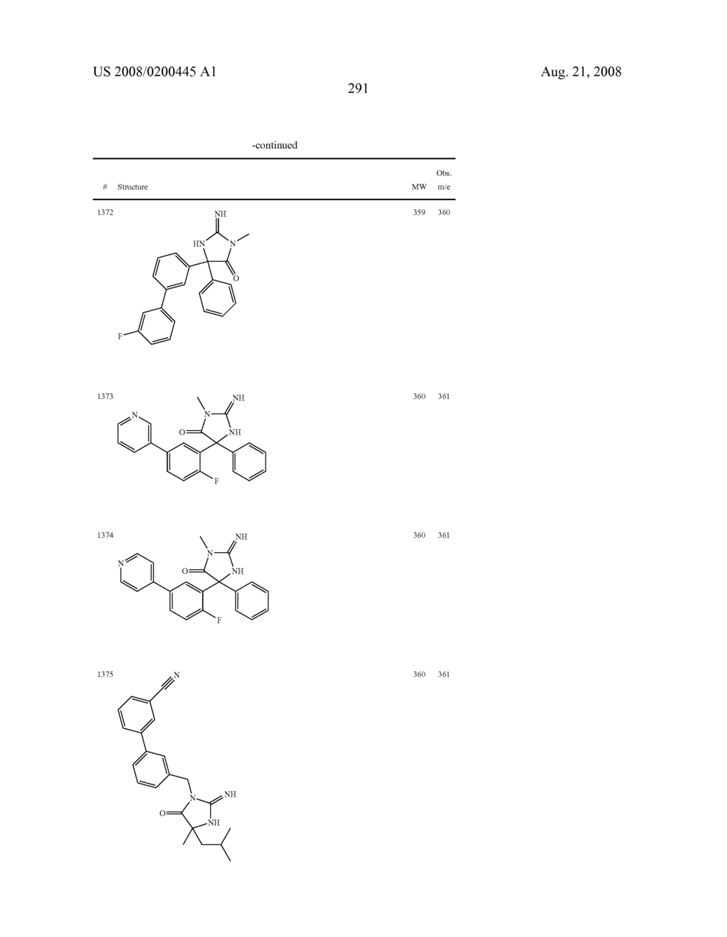 Heterocyclic aspartyl protease inhibitors - diagram, schematic, and image 292