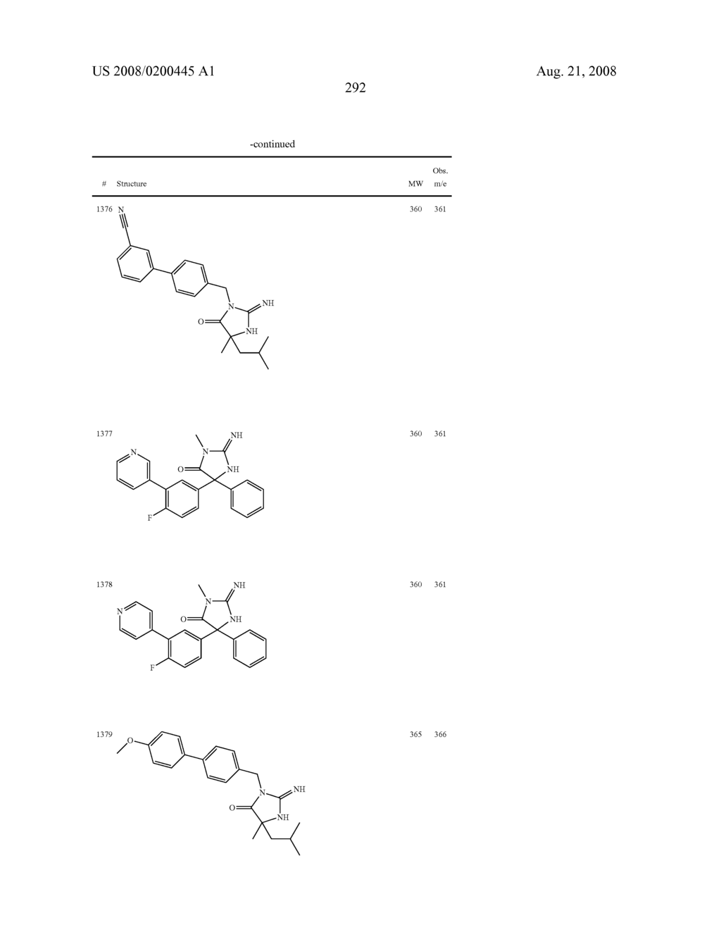 Heterocyclic aspartyl protease inhibitors - diagram, schematic, and image 293