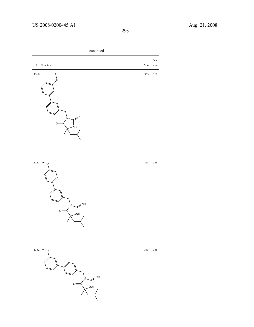 Heterocyclic aspartyl protease inhibitors - diagram, schematic, and image 294