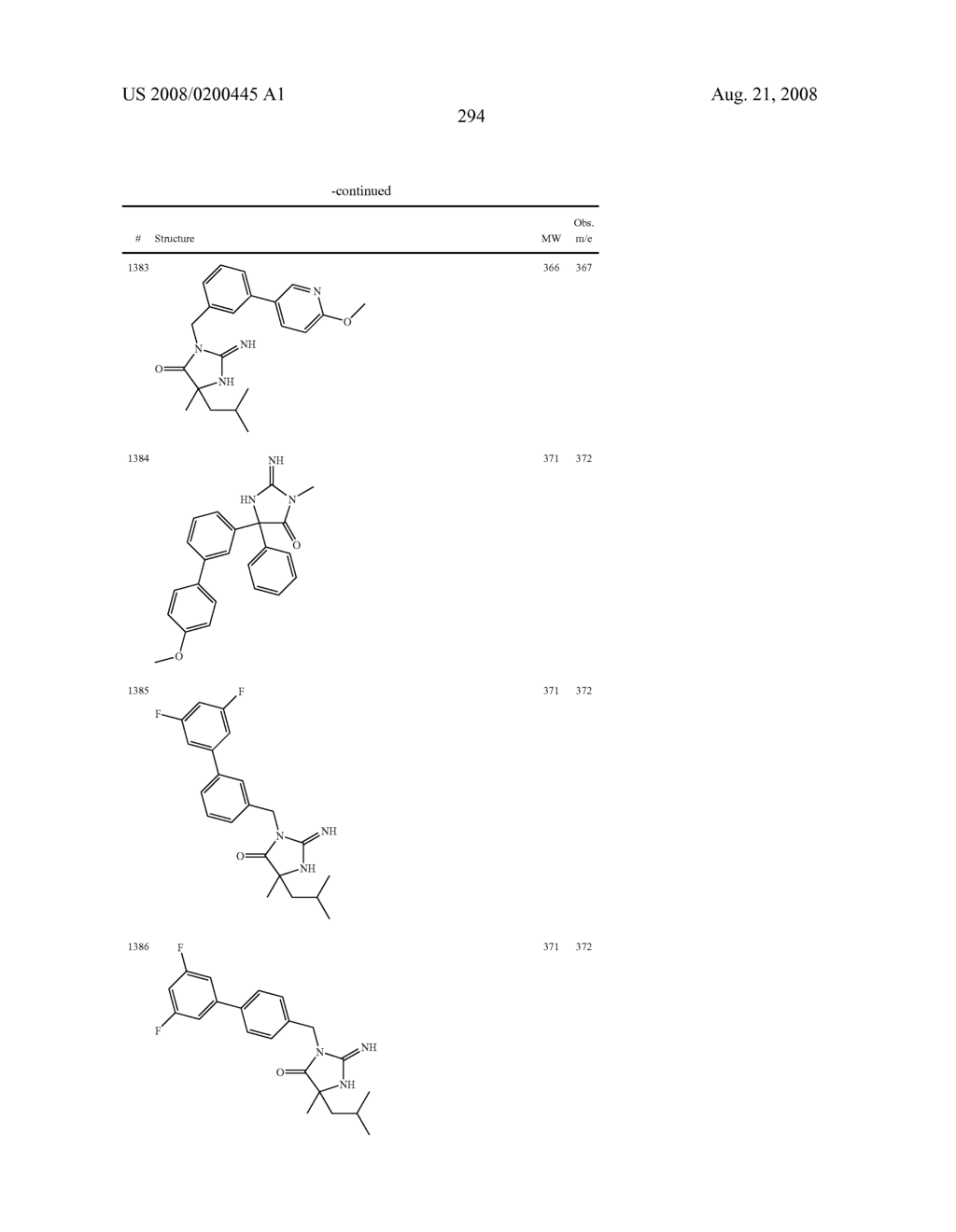 Heterocyclic aspartyl protease inhibitors - diagram, schematic, and image 295