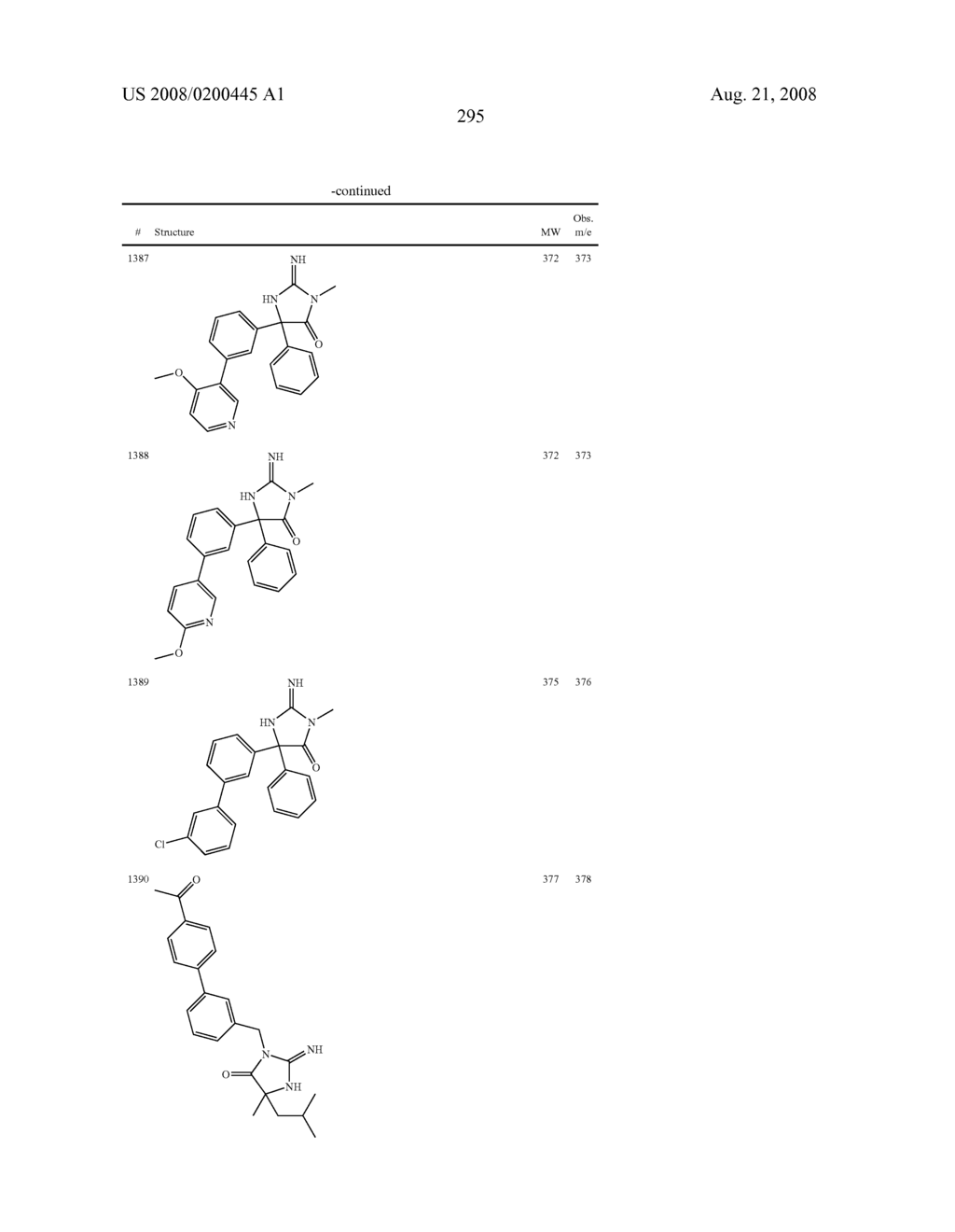 Heterocyclic aspartyl protease inhibitors - diagram, schematic, and image 296