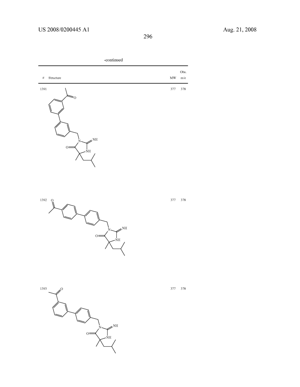 Heterocyclic aspartyl protease inhibitors - diagram, schematic, and image 297