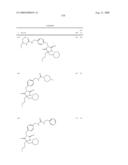 Heterocyclic aspartyl protease inhibitors diagram and image