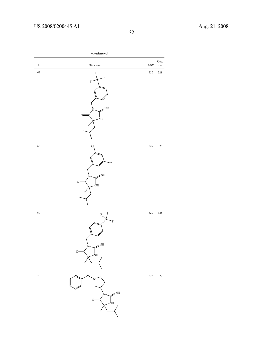 Heterocyclic aspartyl protease inhibitors - diagram, schematic, and image 33