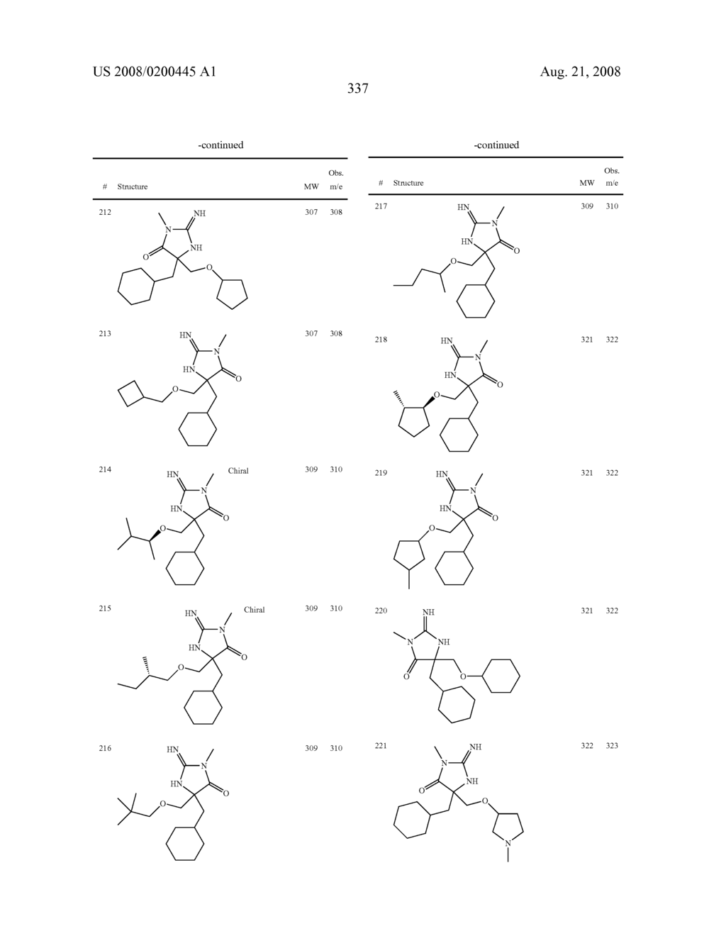 Heterocyclic aspartyl protease inhibitors - diagram, schematic, and image 338