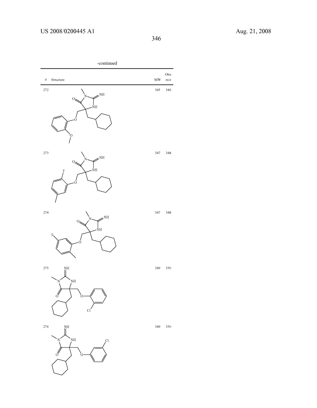 Heterocyclic aspartyl protease inhibitors - diagram, schematic, and image 347