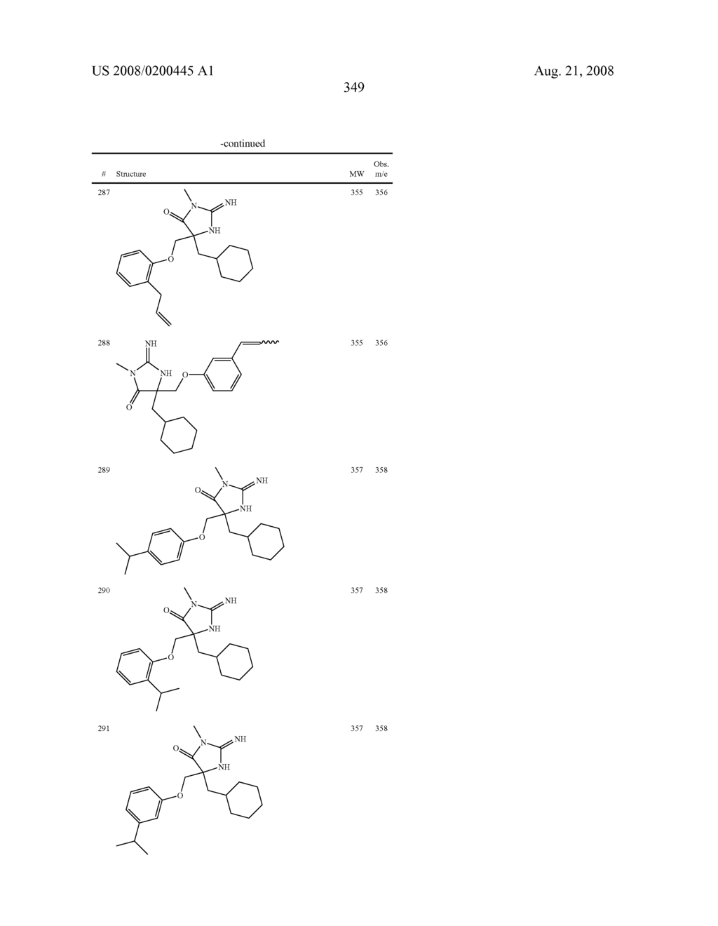 Heterocyclic aspartyl protease inhibitors - diagram, schematic, and image 350