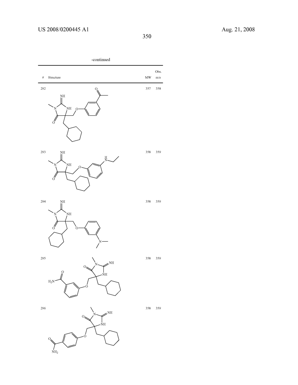 Heterocyclic aspartyl protease inhibitors - diagram, schematic, and image 351