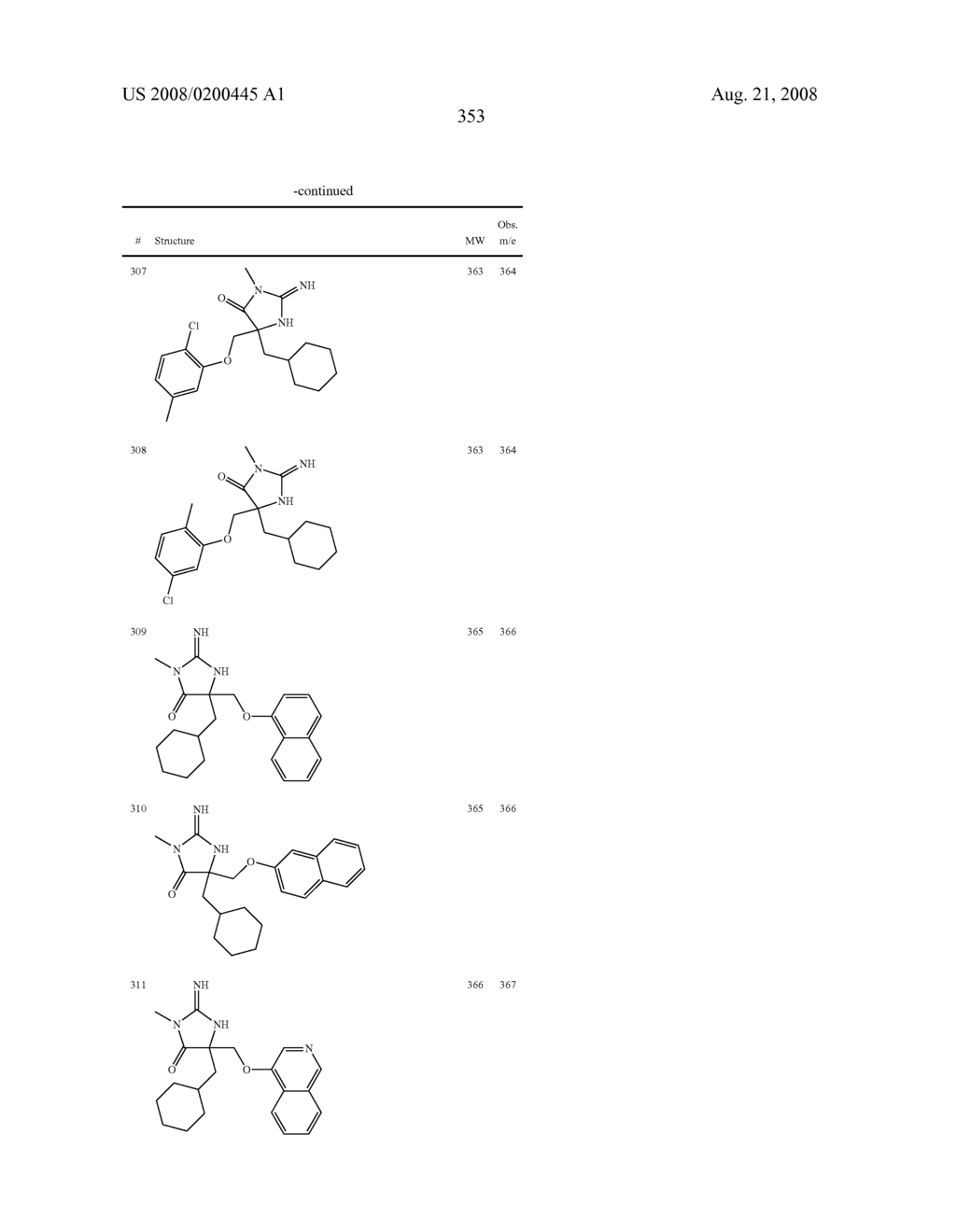 Heterocyclic aspartyl protease inhibitors - diagram, schematic, and image 354