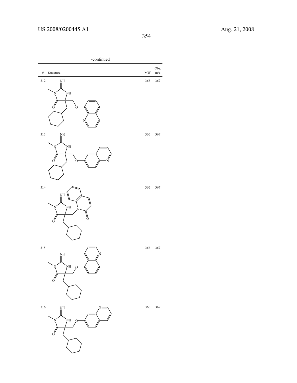 Heterocyclic aspartyl protease inhibitors - diagram, schematic, and image 355