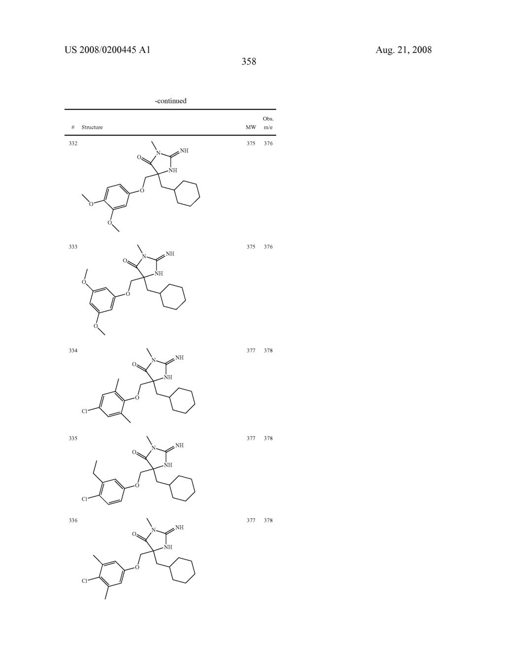 Heterocyclic aspartyl protease inhibitors - diagram, schematic, and image 359